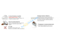 FLOWATCH VISION Siccom DE05LCB900 Дренажная помпа
